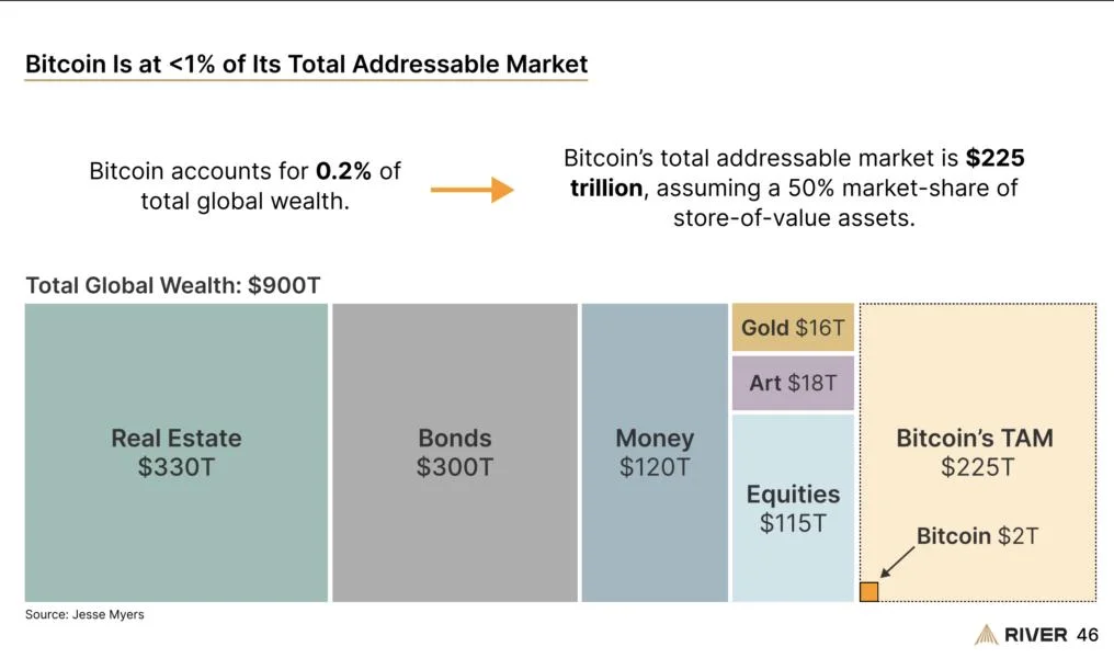 Here’s what happened in crypto today