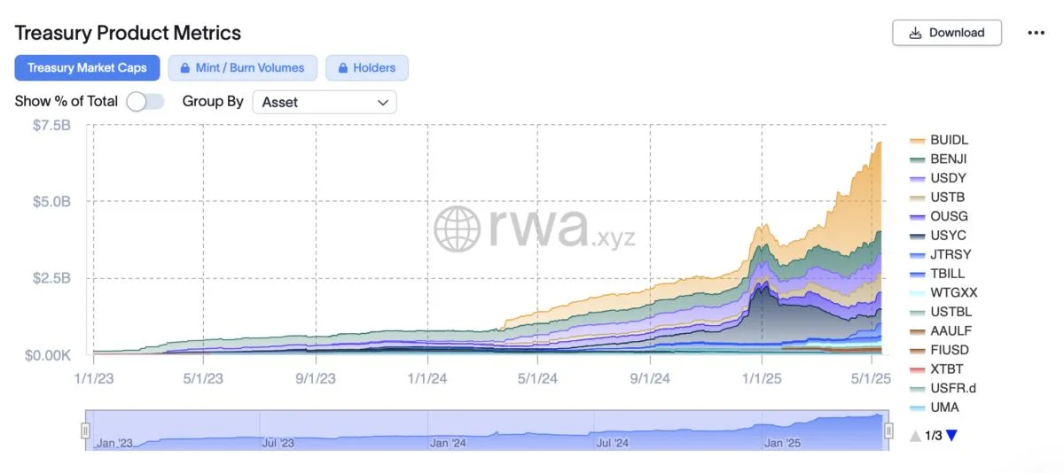 Here’s what happened in crypto today