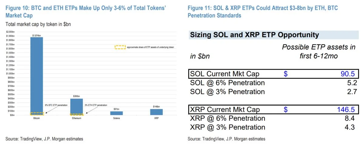 Here’s what happened in crypto today