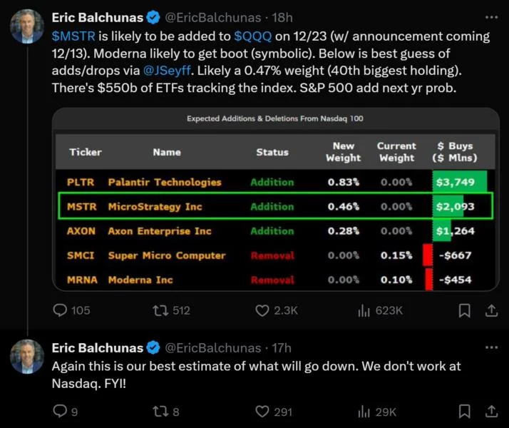  Here’s what happened in crypto today 