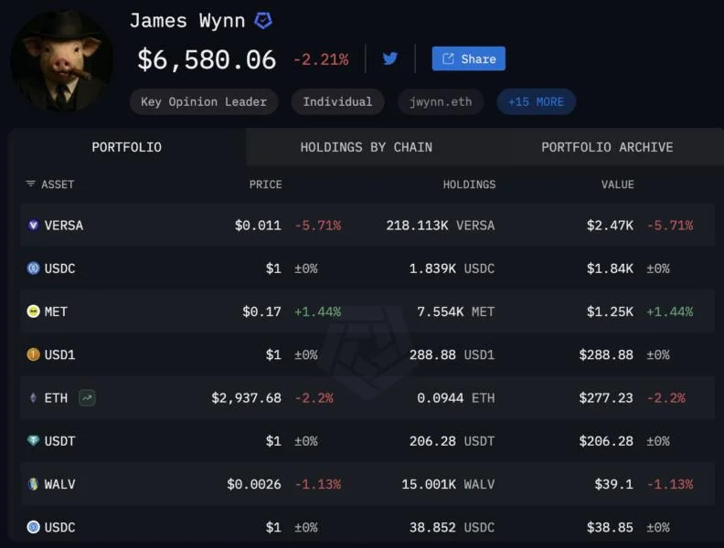 High-leverage trader James Wynn deactivates X account