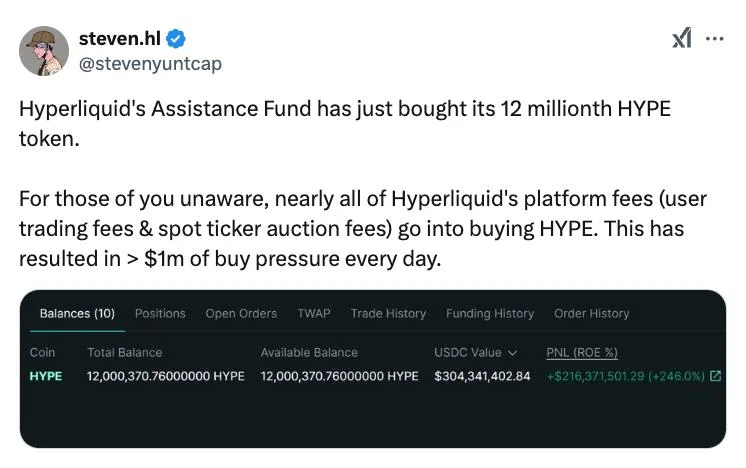 How Hyperliquid’s insanely lucrative airdrop launch changed the game