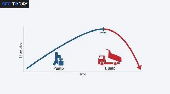 How to Identify and Avoid Pump-and-Dump Schemes