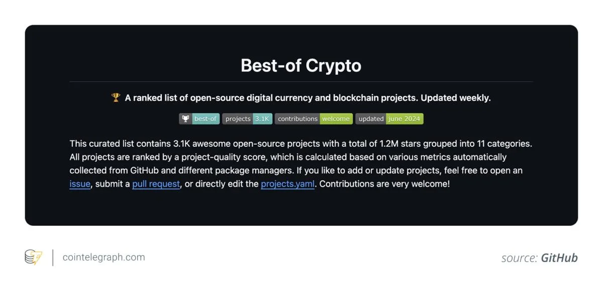 How to use GitHub, Discord, and X to find hidden crypto gems early