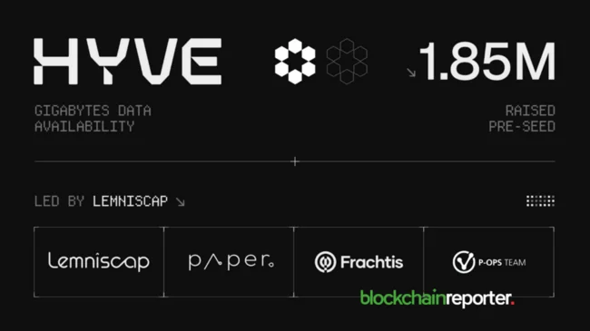 Hyve Unveils High-Performance Data Availability Protocol With 1 GB/s Throughput