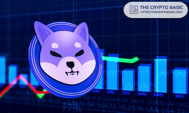 If You Hold Only 50M, 100M, or 500M Shiba Inu, Here are Your Returns if SHIB Hits $0.00009, $0.0007 or $0.005