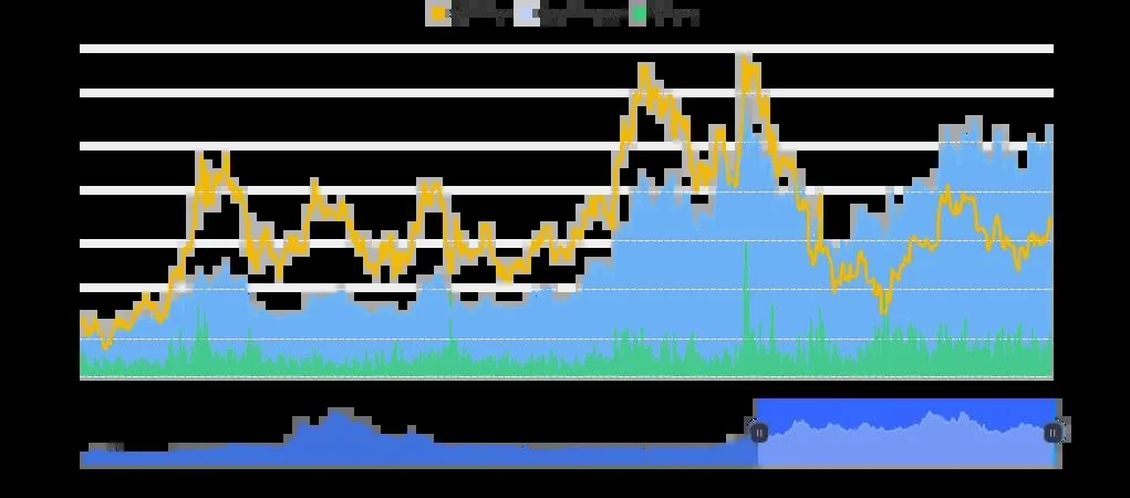 Is SOL Price Overbought or Breaking Out? Experts’ Analysis and Insights
