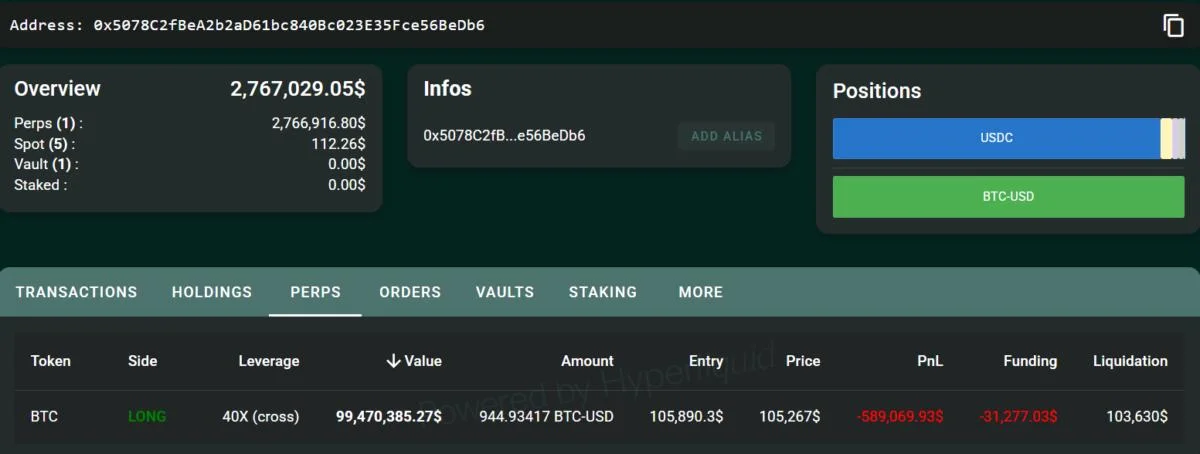 James Wynn’s second $100M Bitcoin bet: ‘They are hunting me’