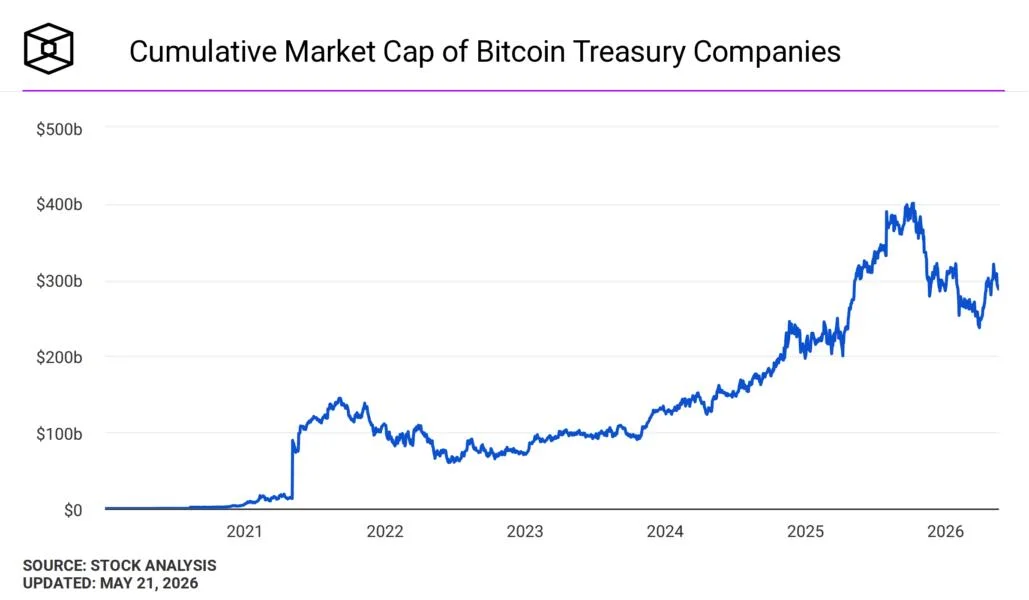 Japan-listed Remixpoint sells all ETH, SOL, XRP and DOGE holdings in shift to bitcoin-only crypto strategy