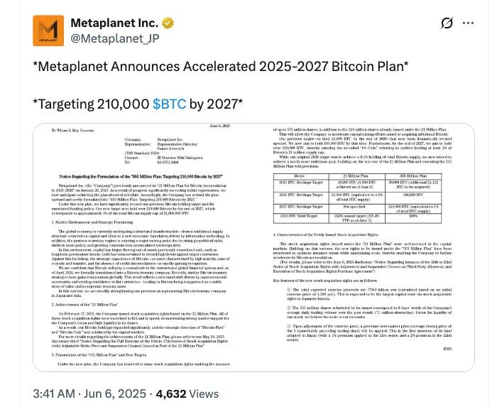 Japan’s ‘Strategy,’ Metaplanet, to buy 91K Bitcoin in next 18 months