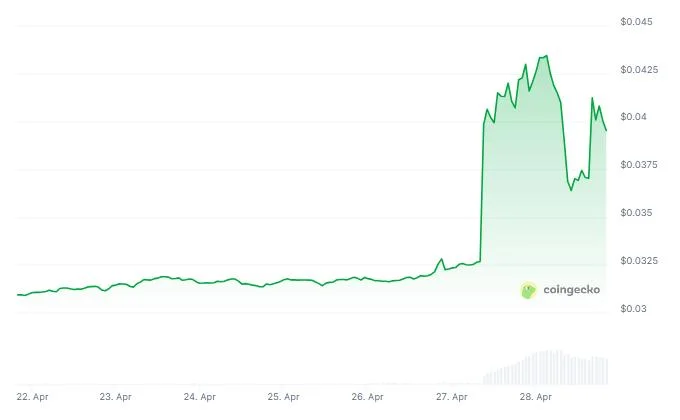 Justin Sun Bets Big On JUST Token – Here’s Why He Sees 100x Potential