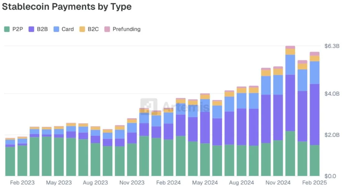 Kraken, Robinhood-backed MiCA-compliant Global Dollar stablecoin lands in EU