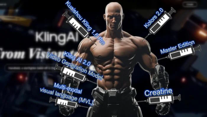 Kuaishou’s Kling AI Tool Gears Up to Hit $100M in Sales; AI Coins Like SUBBD to Explode