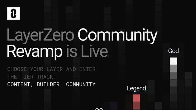 LayerZero Foundation Unveils Massive 5M ZRO Token Rewards Program