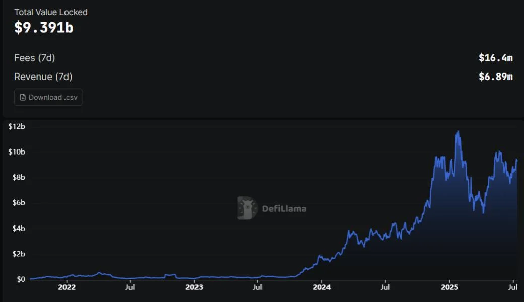 Liquid staking token launches on Solana with support from Coinbase, Kraken, Galaxy