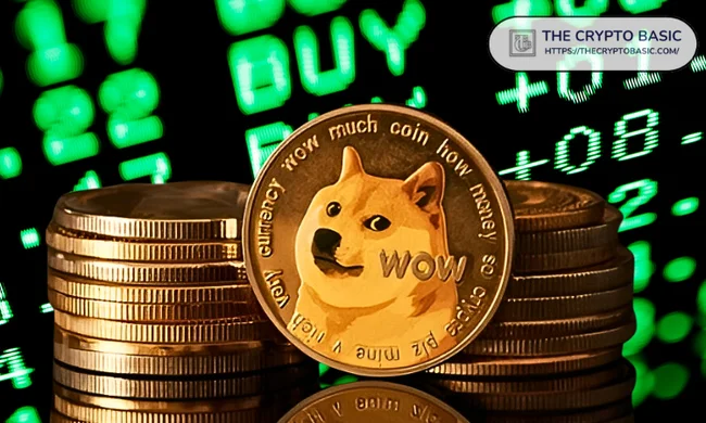 Market Analyst Highlights How Long Before Dogecoin Cracks $3