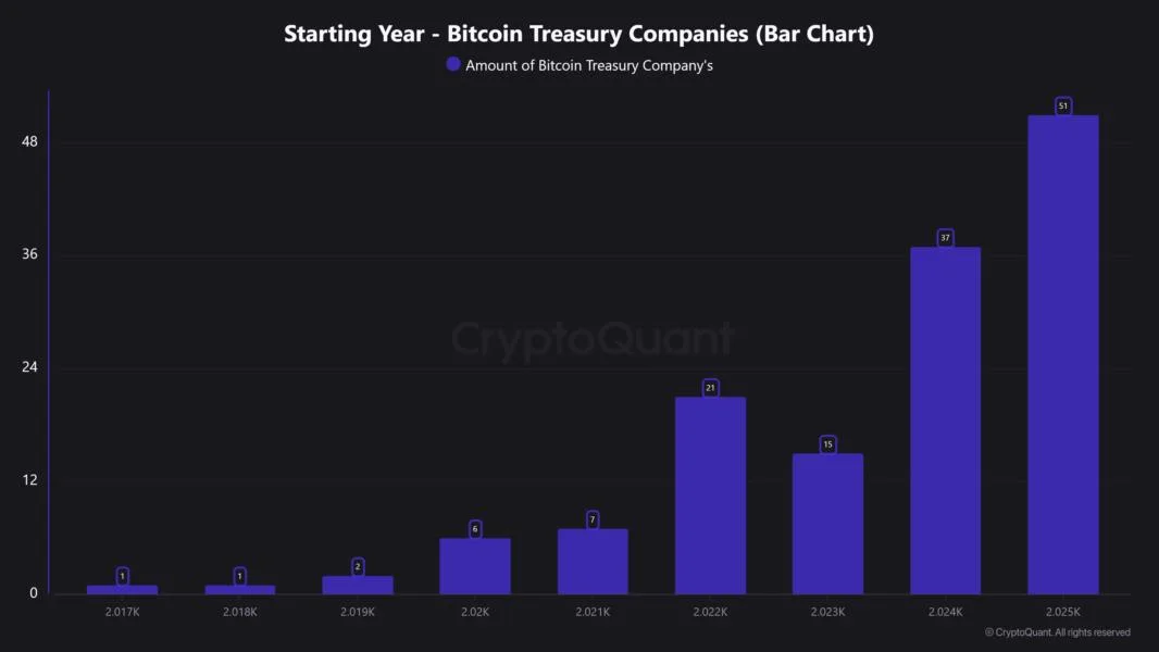 Max Keiser Predicts Bitcoin at $200,000 Will Alter Global Finance | US Crypto News