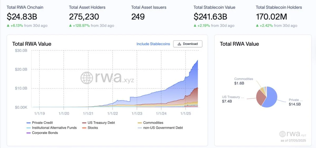 Mercado Bitcoin announces tokenization of $200M in RWAs on XRPL