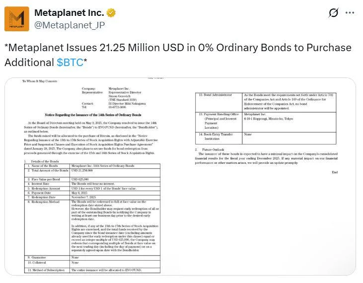 Metaplanet is raising another $21M through bonds to buy more Bitcoin