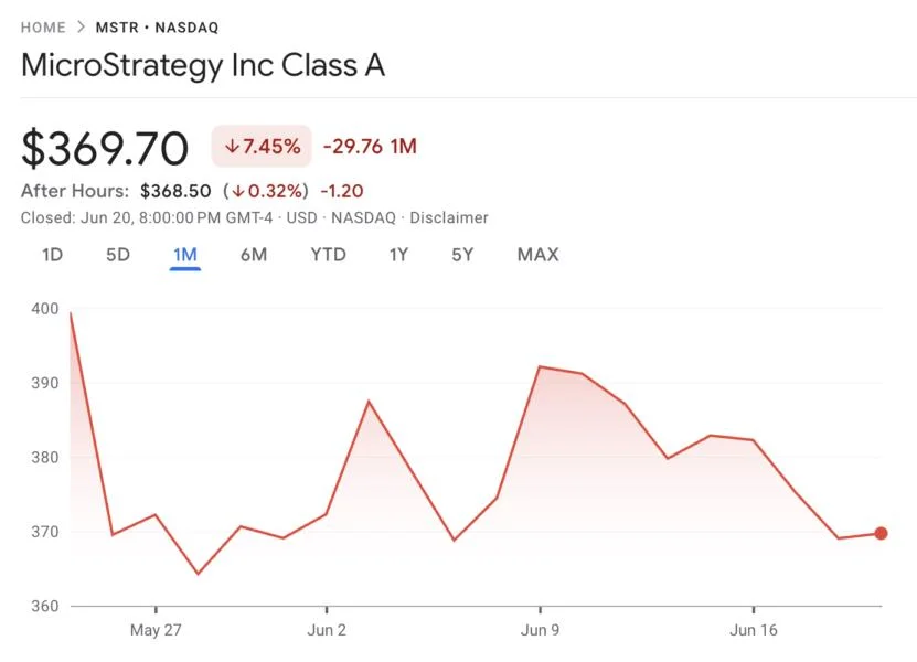 Michael Saylor’s Strategy premium is not ‘unreasonable’: Adam Back