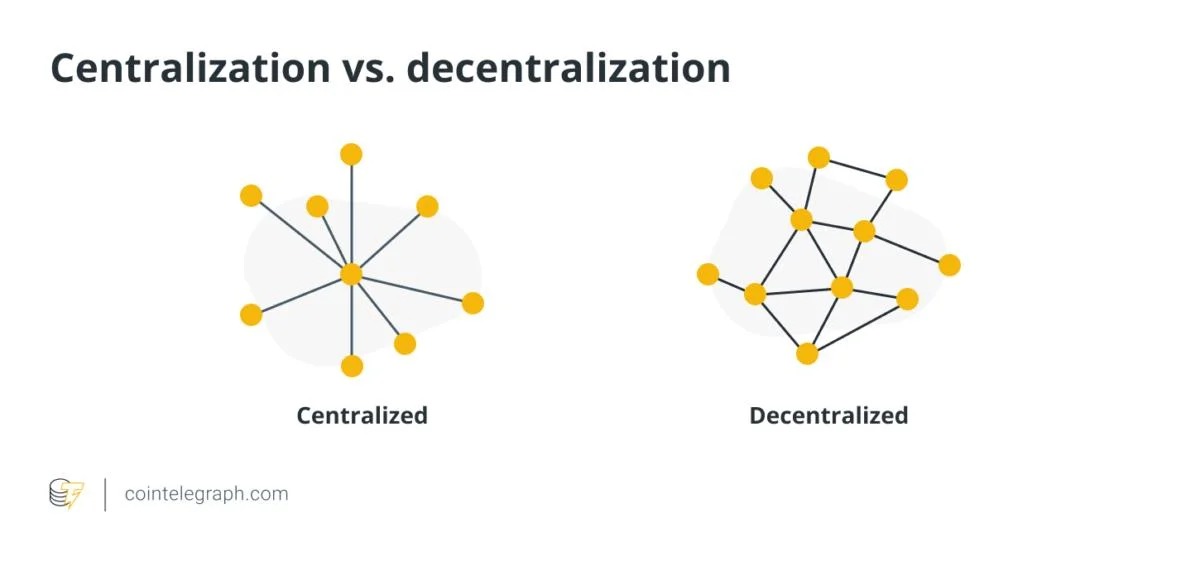 Nakamoto coefficient explained: Measuring decentralization in blockchain networks