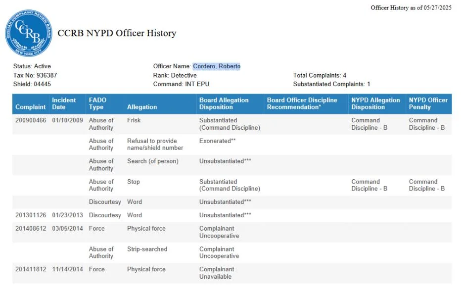 NYC cops linked to crypto torture case put on modified duties: Report