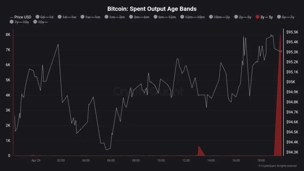 Old Bitcoin Whales Resurface With $760M Move—Brace For Impact?