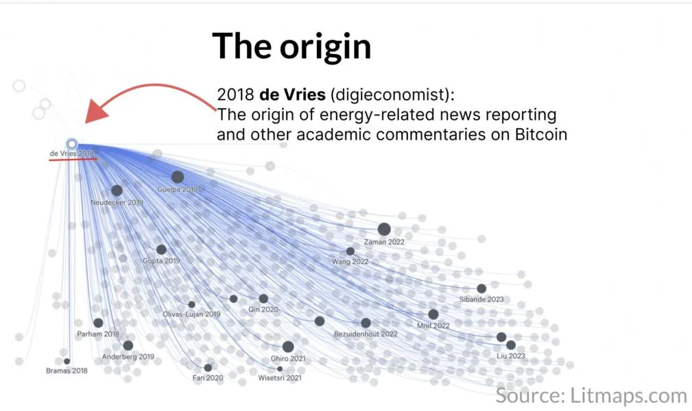  ‘Patient zero’ of Bitcoin gaslighting was Digiconomist in 2018: ESG analyst 