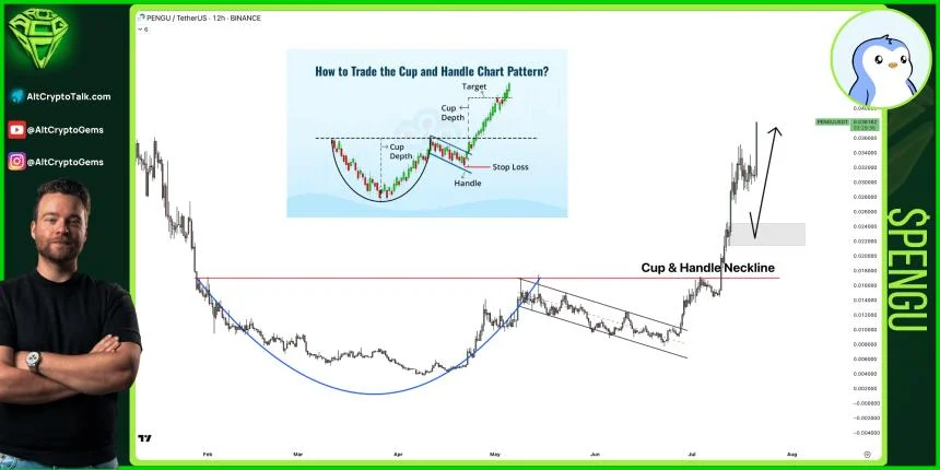 PENGU Leads Top Memecoin List Amid 20% Daily Surge – What’s Behind The Rally?