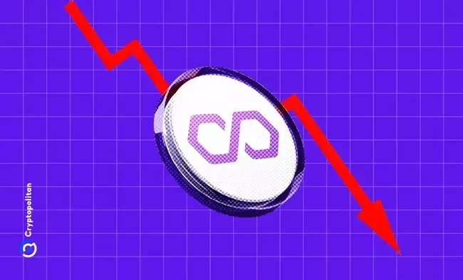 Polygon price plummets 25% after failing to sustain a 44% surge