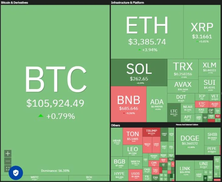  Price analysis 1/24: BTC, ETH, XRP, SOL, BNB, DOGE, ADA, LINK, AVAX, XLM 