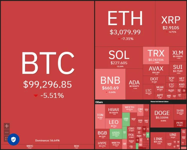 Price analysis 1/27: SPX, DXY, BTC, ETH, XRP, SOL, BNB, DOGE, ADA, LINK