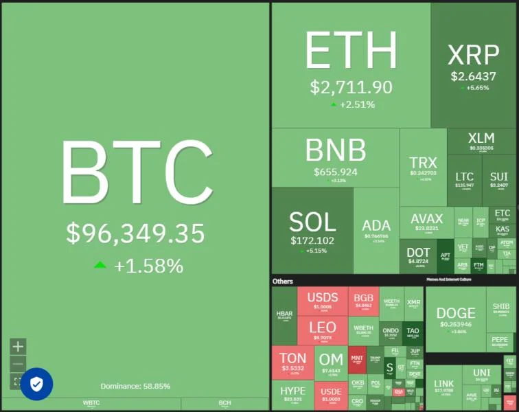  Price analysis 2/19: BTC, ETH, XRP, SOL, BNB, DOGE, ADA, LINK, XLM, LTC 