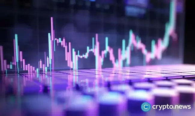 RARE, FXS, COTI: Top cryptocurrencies to watch this week