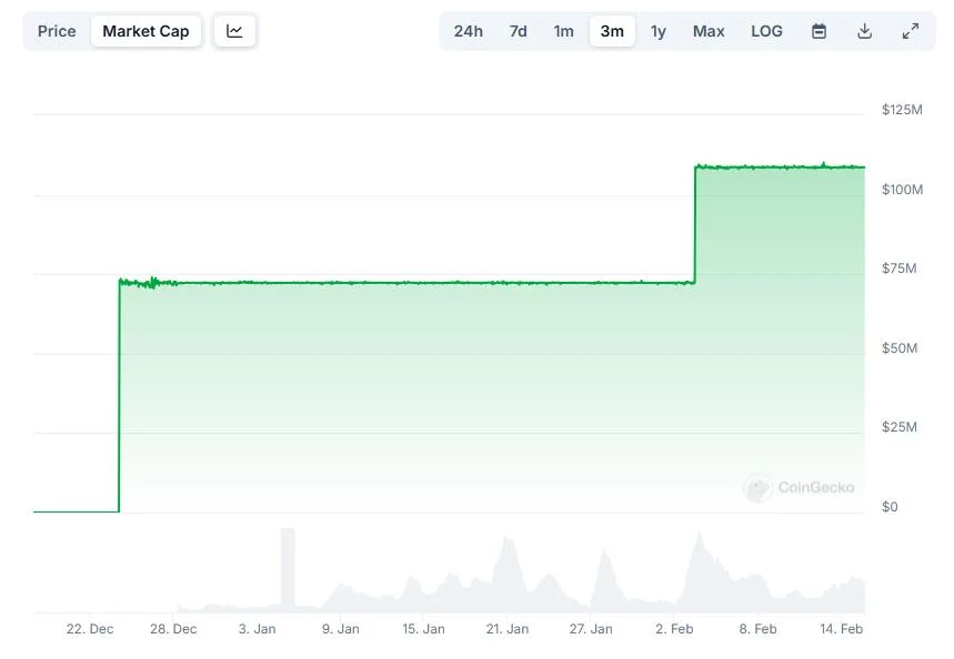 Ripple Rebrands With a Focus on Cross-Border Payments and Stablecoins