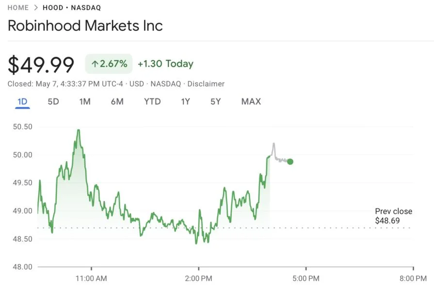 Robinhood plans blockchain for US asset trading in Europe — Report