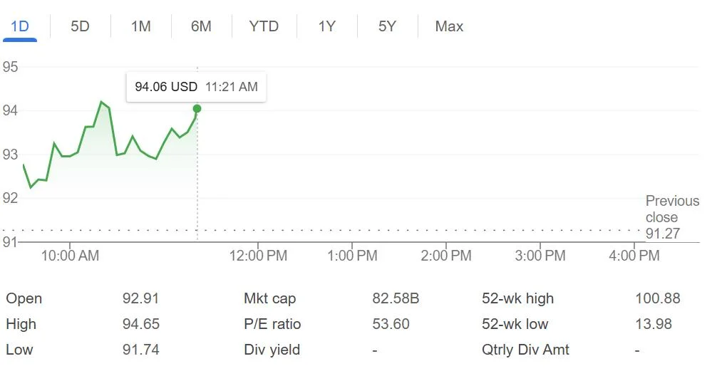 Robinhood stock nears record high as tokenization strategy gains traction