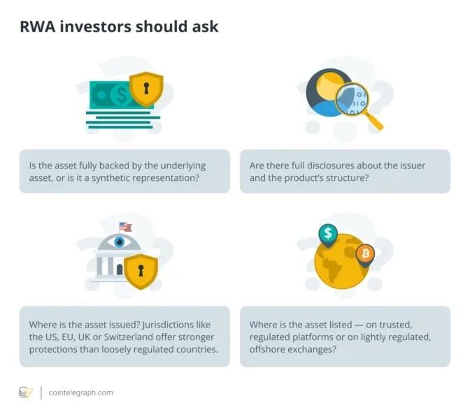 RWA backing: How do issuers ensure 1:1 peg with tokenized assets?