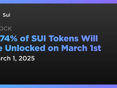 0.74% of SUI Tokens Will Be Unlocked on March 1st - sui, Crypto, Coindar