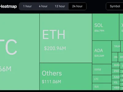 $1 Billion Liquidated in 24 Hours as Bitcoin Drops Below $83,000 - second, bitcoin, eth, ju, NewsBTC, million, Crypto, chart