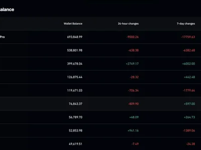 12‑Year‑Silent Bitcoin Wallet Moves $324 Million—What Are the Old Whales Indicating? - 2024, btc, million, Crypto, Beincrypto, bitcoin