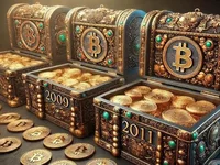 1.71 Million BTC From 2009-2012 Block Rewards Still Dormant, Worth Over $100B - block, bitcoin, time