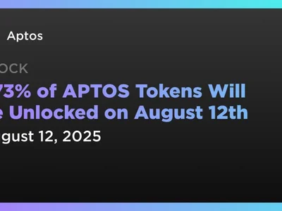 1.73% of APTOS Tokens Will Be Unlocked on August 12th - move, Coindar, aptos, key, Crypto