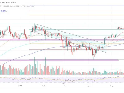 $200,000 Bitcoin ‘Is Real’ By Year-End, Says Top Researcher - six, value, three, bitcoin, Crypto, NewsBTC, zero, one