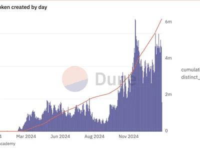 2025 will be the year of crypto consolidation — co-founder of EARN'M - 2024, Cointelegraph, trump, ai, crypto, Crypto