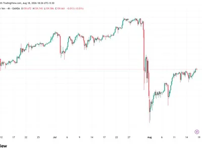 3 Battles Japan Is Losing at Once, Will Bitcoin Feel the Yen Shock?