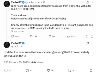  $330M Bitcoin social engineering theft victim is elderly US citizen  - btc, genesis, xmr, hacken, april, Cointelegraph, ethereum, bitcoin, Crypto, six, monero
