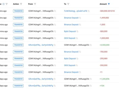 3.5 Million TRUMP Tokens On The Move—Trump Team Makes A Big Play - trump, one, four, token, bitcoin, NewsBTC, million, Crypto