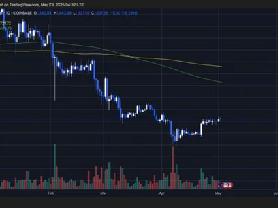 $380M In Ethereum Leaves Exchanges In 7 Days – Accumulation Trend Accelerates - eth, Crypto, ethereum, april, NewsBTC