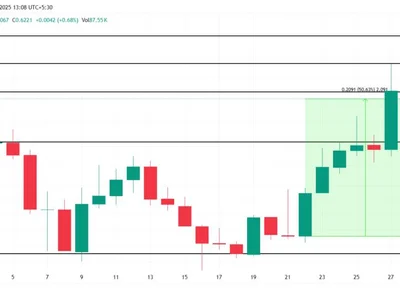 4 Altcoins That Could Hit New All-Time Highs in May 2025 - three, april, Crypto, Beincrypto, saros, bnb, ath, xrp, bitcoin, time